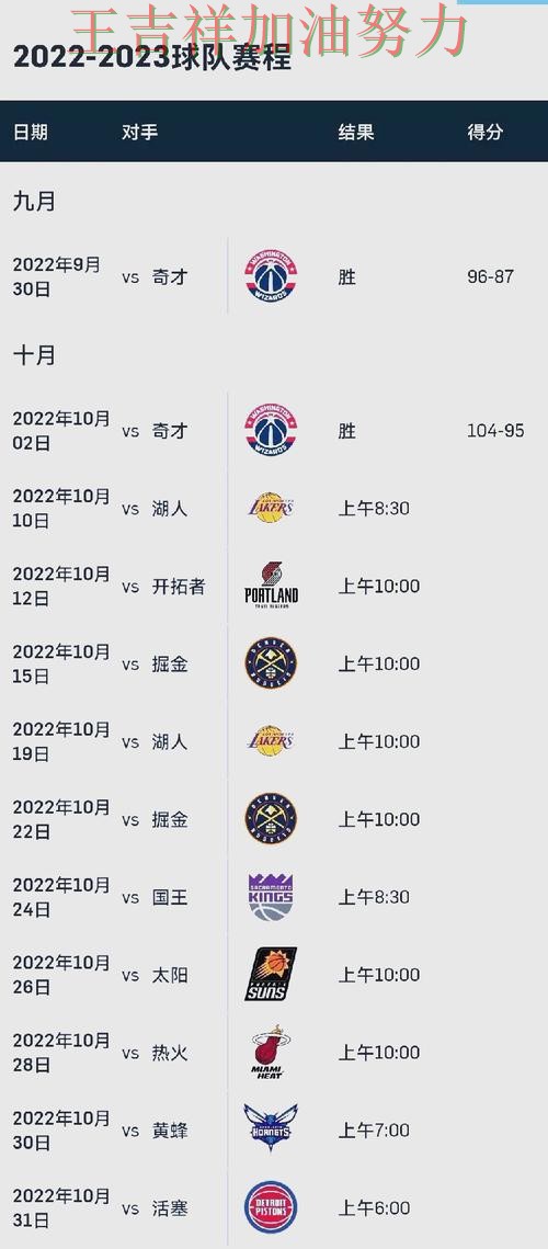 西甲伤病情况更新：勇士大胜收官稳固排名