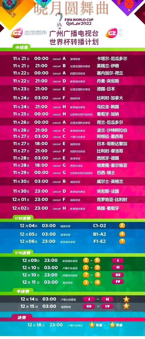 世界杯买球网站比赛直播数据应该怎么用全攻略 世界杯买球网站比赛直播数据应该怎么用全攻略