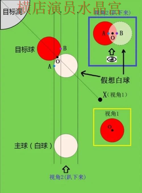 世界杯买球盘口分析方法大全详细解析 世界杯买球盘口分析方法大全详细解析
